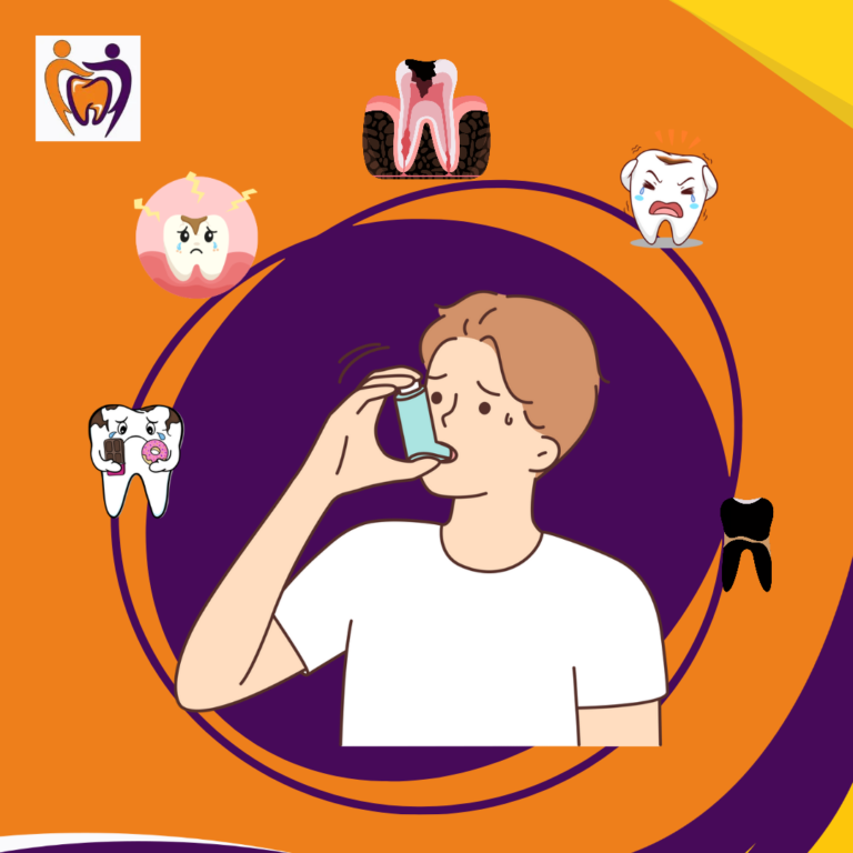 Asthma and oral health problems